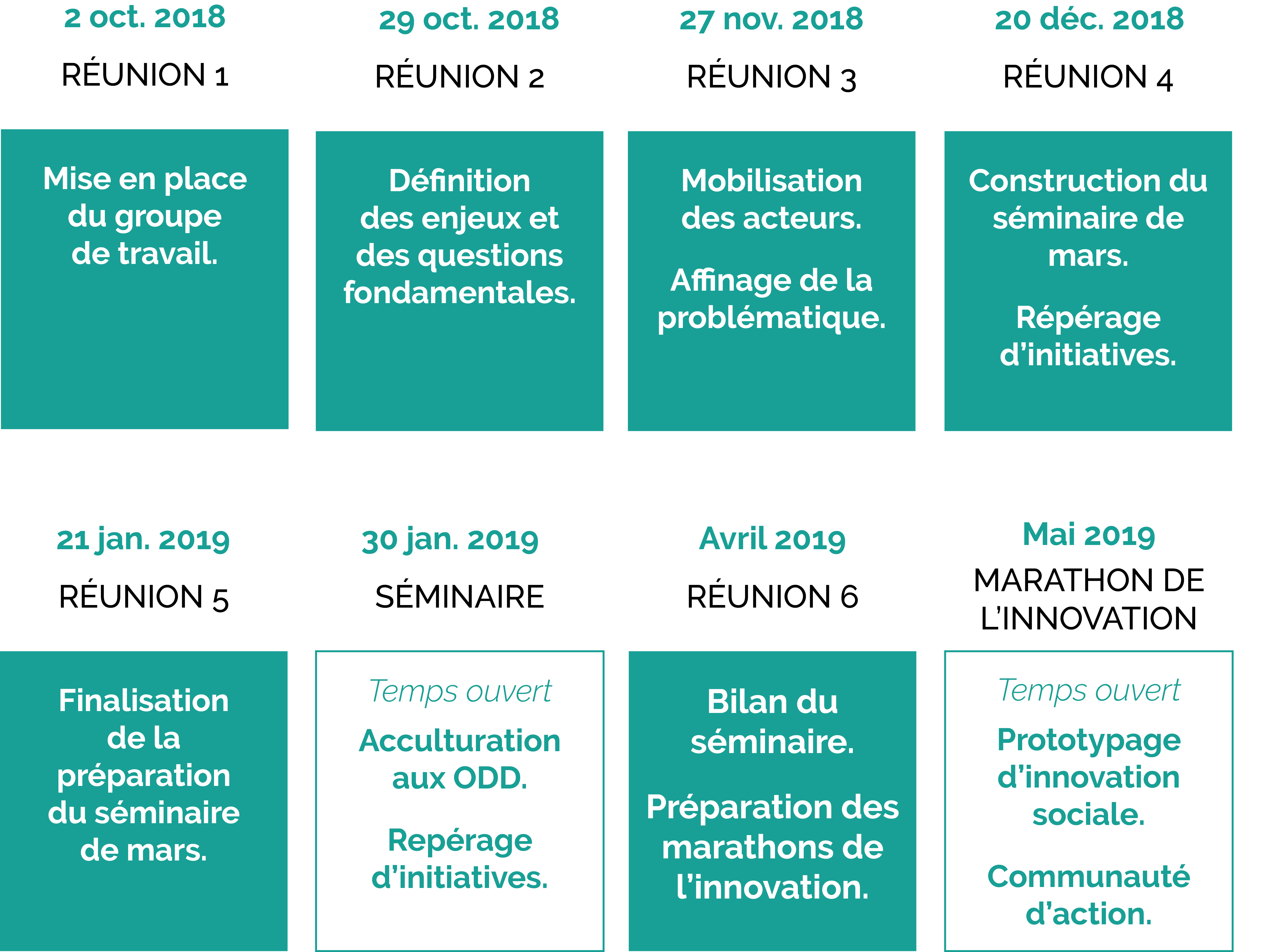 calendrier afe éducation