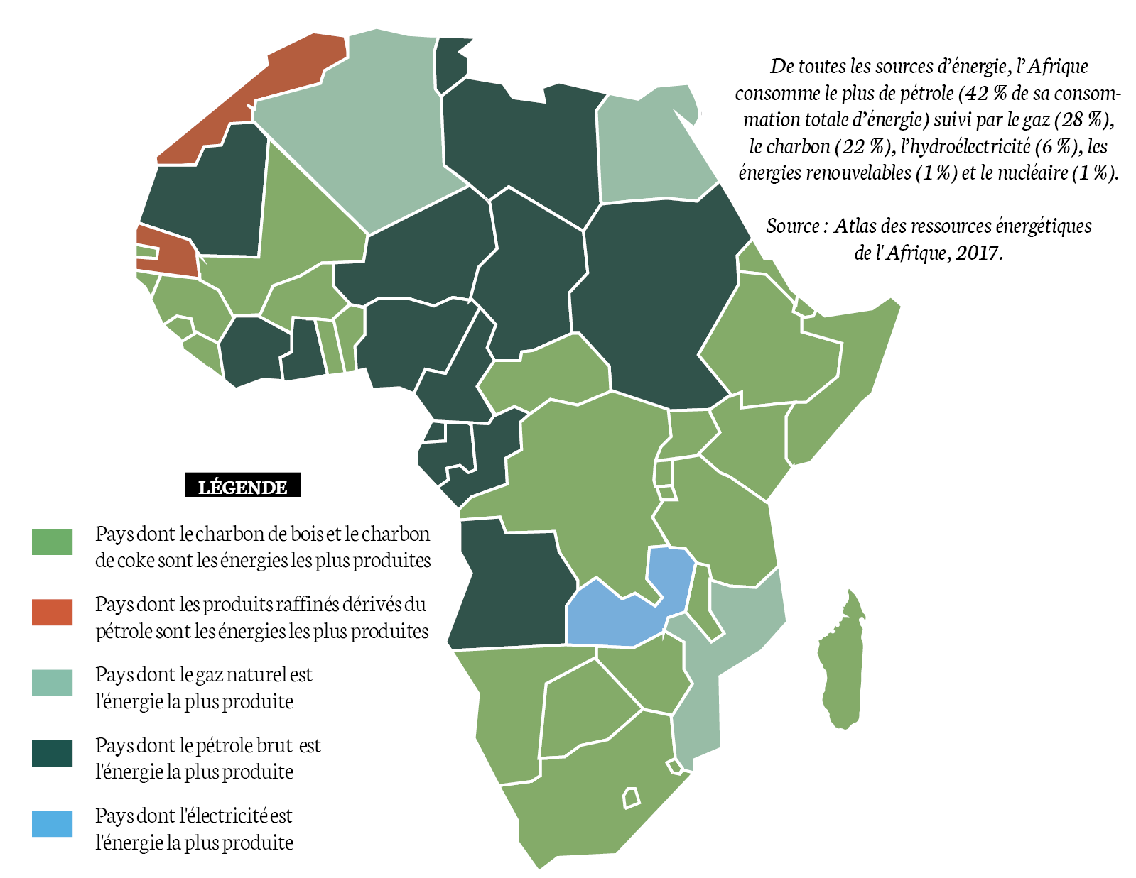 Cartographie Atlas des ressources énergétiques de l'Afrique, 2017.