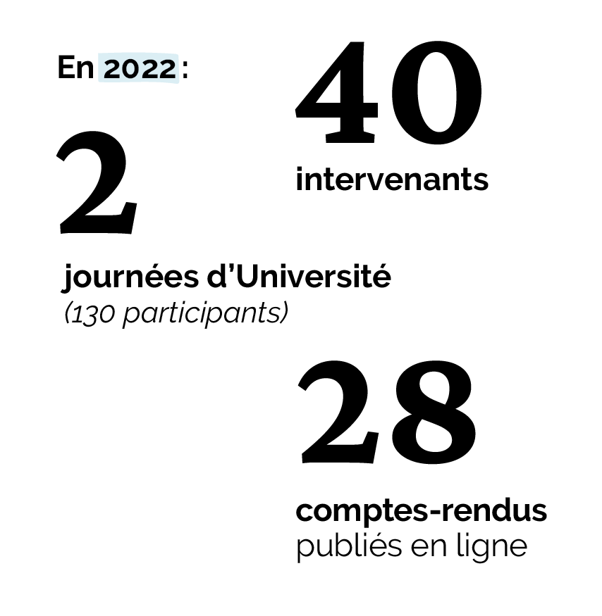 Chiffres Université 2022 de la Fonda © Anna Maheu / La Fonda