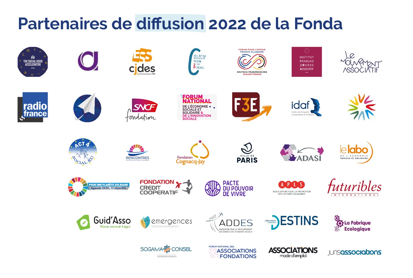 Partenaires de diffusion 2022 de la Fonda